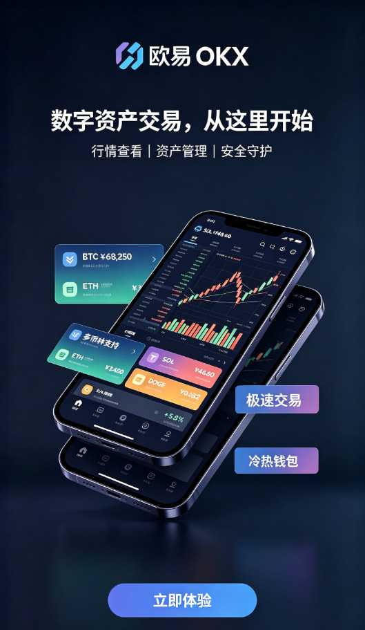 欧交易所平台app交易指南配图2